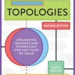 Book: “Team Topologies”
